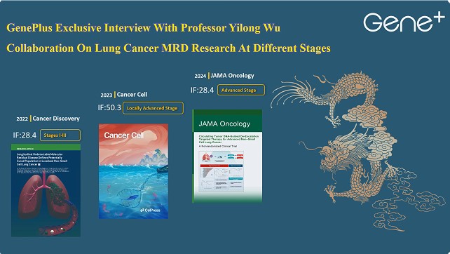 GenePlus Exclusive Interview With Professor Yilong Wu