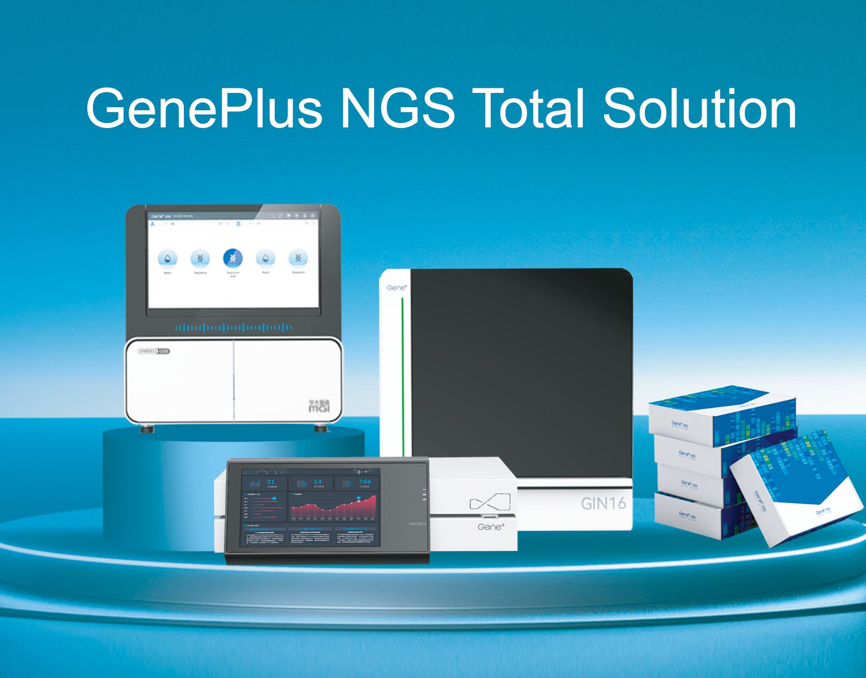 GenePlus Showcases Integrated NGS Workflow at Cairo's Workflows United Symposium